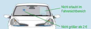 Eine Steinschlagreparatur in der Windschutzscheibe ist nicht immer möglich. Wir klären auf! Ihr Spezialist, wenn es um Autoscheiben geht: Wintec Autoglas